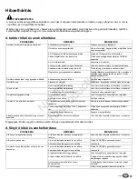 Preview for 103 page of Snapper SPX310 Operator'S Manual