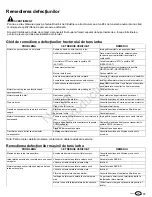 Preview for 173 page of Snapper SPX310 Operator'S Manual