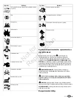 Preview for 197 page of Snapper SPX310 Operator'S Manual