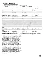 Preview for 211 page of Snapper SPX310 Operator'S Manual