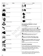 Preview for 230 page of Snapper SPX310 Operator'S Manual