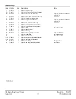 Preview for 17 page of Snapper SS5200E Parts Manual