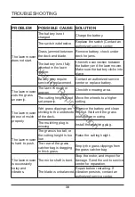 Preview for 30 page of Snapper SXD19SSWM82 Owner'S Manual