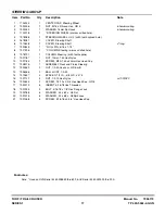 Preview for 17 page of Snapper UV1621BV Parts Manual