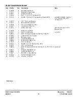 Preview for 19 page of Snapper UV1621BV Parts Manual