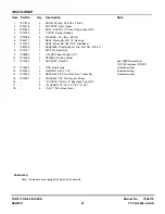 Preview for 21 page of Snapper UV1621BV Parts Manual