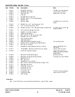 Preview for 23 page of Snapper UV1621BV Parts Manual