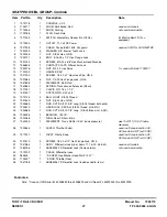 Preview for 27 page of Snapper UV1621BV Parts Manual