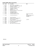 Preview for 33 page of Snapper UV1621BV Parts Manual