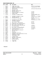 Preview for 37 page of Snapper UV1621BV Parts Manual