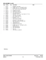 Preview for 53 page of Snapper UV1621BV Parts Manual