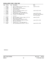 Preview for 55 page of Snapper UV1621BV Parts Manual