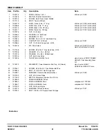 Preview for 61 page of Snapper UV1621BV Parts Manual