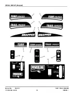 Preview for 62 page of Snapper UV1621BV Parts Manual