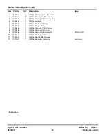 Preview for 65 page of Snapper UV1621BV Parts Manual