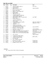 Preview for 67 page of Snapper UV1621BV Parts Manual