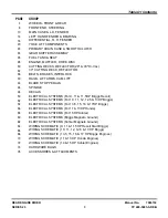 Preview for 3 page of Snapper W280923BV (84881) Parts Manual