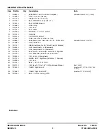 Preview for 5 page of Snapper W280923BV (84881) Parts Manual