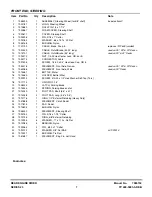 Preview for 7 page of Snapper W280923BV (84881) Parts Manual