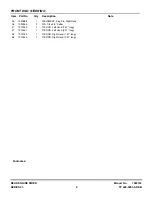 Preview for 9 page of Snapper W280923BV (84881) Parts Manual