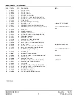 Preview for 11 page of Snapper W280923BV (84881) Parts Manual