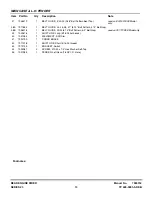 Preview for 13 page of Snapper W280923BV (84881) Parts Manual