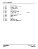 Preview for 21 page of Snapper W280923BV (84881) Parts Manual