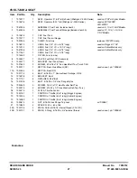 Preview for 27 page of Snapper W280923BV (84881) Parts Manual