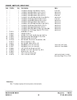 Preview for 29 page of Snapper W280923BV (84881) Parts Manual