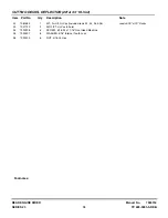 Preview for 33 page of Snapper W280923BV (84881) Parts Manual