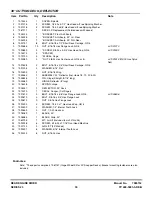 Preview for 35 page of Snapper W280923BV (84881) Parts Manual