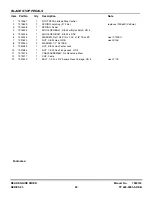 Preview for 45 page of Snapper W280923BV (84881) Parts Manual