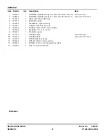 Preview for 47 page of Snapper W280923BV (84881) Parts Manual