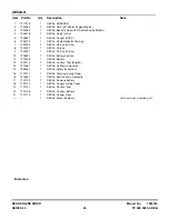 Preview for 49 page of Snapper W280923BV (84881) Parts Manual