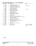 Preview for 53 page of Snapper W280923BV (84881) Parts Manual