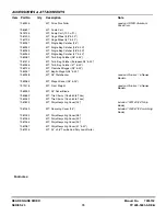 Preview for 79 page of Snapper W280923BV (84881) Parts Manual