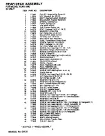 Preview for 6 page of Snapper W321252KW Parts List