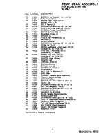 Preview for 7 page of Snapper W321252KW Parts List