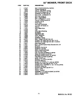 Preview for 13 page of Snapper W321252KW Parts List