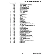 Preview for 15 page of Snapper W321252KW Parts List