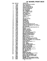 Preview for 17 page of Snapper W321252KW Parts List