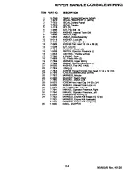 Preview for 25 page of Snapper W321252KW Parts List