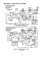 Preview for 33 page of Snapper WLT145H38GBV Safety Instructions & Operator'S Manual