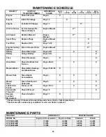 Preview for 36 page of Snapper WLT145H38GBV Safety Instructions & Operator'S Manual