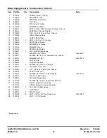 Preview for 19 page of Snapper WLT145H38GKV Parts Manual