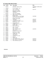 Preview for 39 page of Snapper WLT145H38GKV Parts Manual