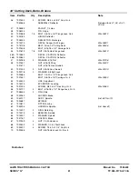 Preview for 41 page of Snapper WLT145H38GKV Parts Manual