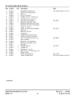 Preview for 43 page of Snapper WLT145H38GKV Parts Manual