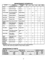 Preview for 37 page of Snapper WLT160H42HBV Safety Instructions & Operator'S Manual