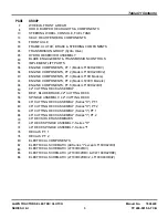 Preview for 3 page of Snapper WLT160H42HBV2 Parts Manual